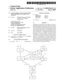 RADIO COMMUNICATION SYSTEM, RADIO ACCESS METHOD, ACCESS POINT AND GATEWAY diagram and image