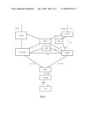 RADIO COMMUNICATION SYSTEM, RADIO ACCESS METHOD, ACCESS POINT AND GATEWAY diagram and image