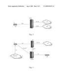 RADIO COMMUNICATION SYSTEM, RADIO ACCESS METHOD, ACCESS POINT AND GATEWAY diagram and image