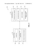 SIMULTANEOUS TRANSMISSION OF ACKNOWLEDGEMENT, CHANNEL QUALITY INDICATOR AND SCHEDULING REQUEST diagram and image