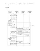 METHOD OF PERFORMING HANDOVER IN WIRELESS COMMUNICATION SYSTEM diagram and image