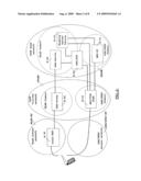 APPARATUS AND METHOD FOR SELECTING A VISITED NETWORK diagram and image