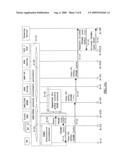 APPARATUS AND METHOD FOR SELECTING A VISITED NETWORK diagram and image