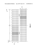 FREQUENCY ERROR ESTIMATION diagram and image