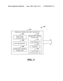 FREQUENCY ERROR ESTIMATION diagram and image