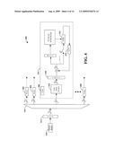 FREQUENCY ERROR ESTIMATION diagram and image