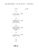 FREQUENCY ERROR ESTIMATION diagram and image