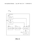 FREQUENCY ERROR ESTIMATION diagram and image