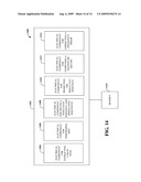 FREQUENCY ERROR ESTIMATION diagram and image