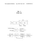 PILOT SIGNALS FOR SYNCHRONIZATION AND/OR CHANNEL ESTIMATION diagram and image