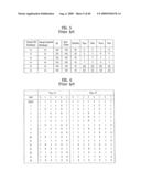 PILOT SIGNALS FOR SYNCHRONIZATION AND/OR CHANNEL ESTIMATION diagram and image