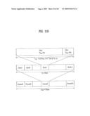 PILOT SIGNALS FOR SYNCHRONIZATION AND/OR CHANNEL ESTIMATION diagram and image