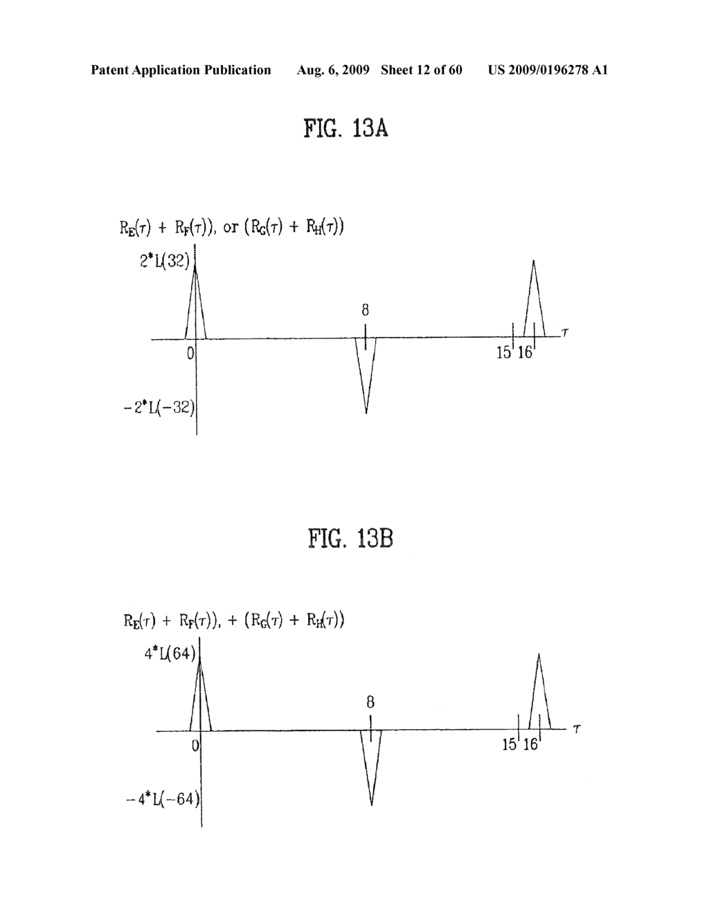 PILOT SIGNALS FOR SYNCHRONIZATION AND/OR CHANNEL ESTIMATION - diagram, schematic, and image 13