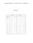 PILOT SIGNALS FOR SYNCHRONIZATION AND/OR CHANNEL ESTIMATION diagram and image