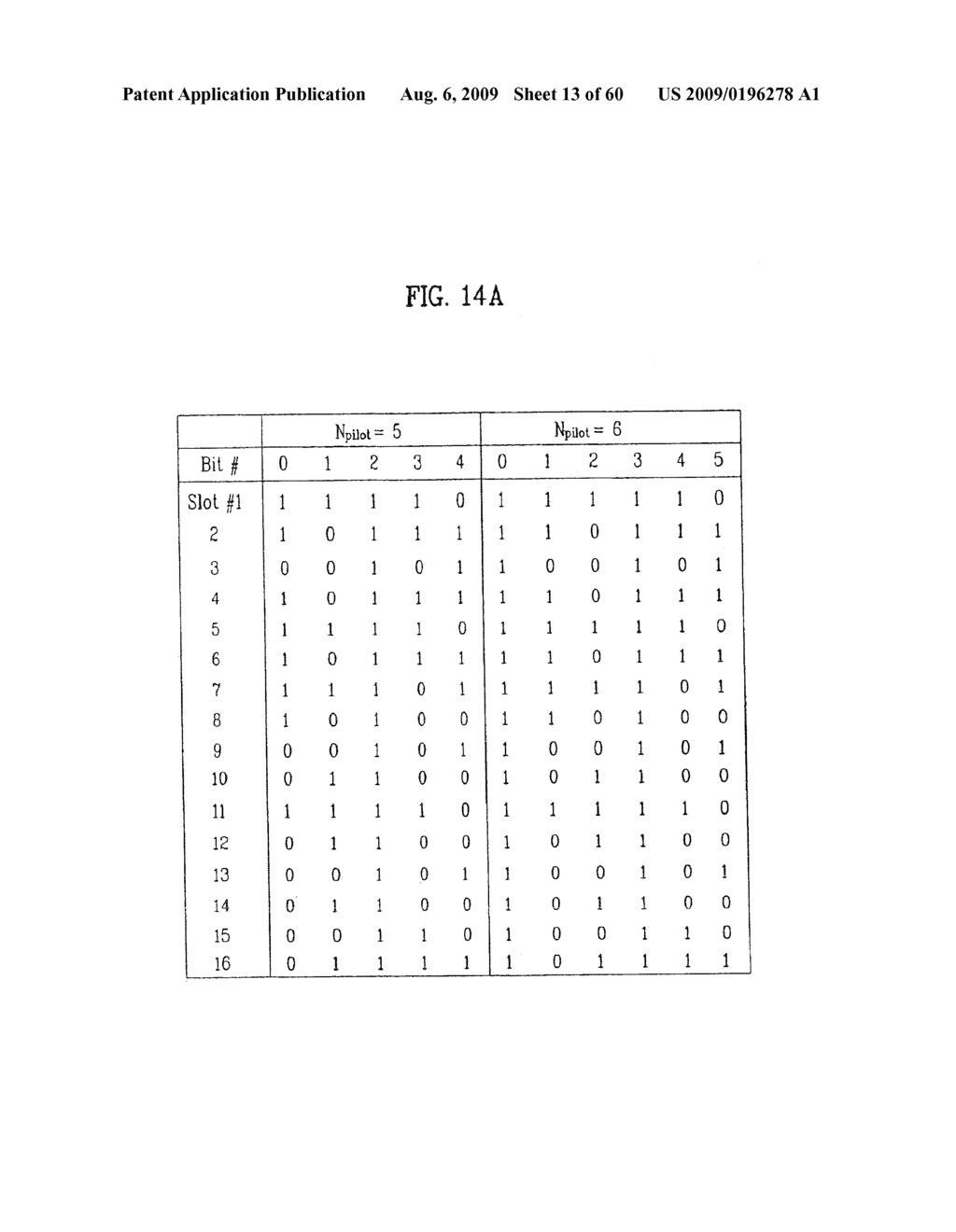 PILOT SIGNALS FOR SYNCHRONIZATION AND/OR CHANNEL ESTIMATION - diagram, schematic, and image 14