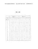 PILOT SIGNALS FOR SYNCHRONIZATION AND/OR CHANNEL ESTIMATION diagram and image