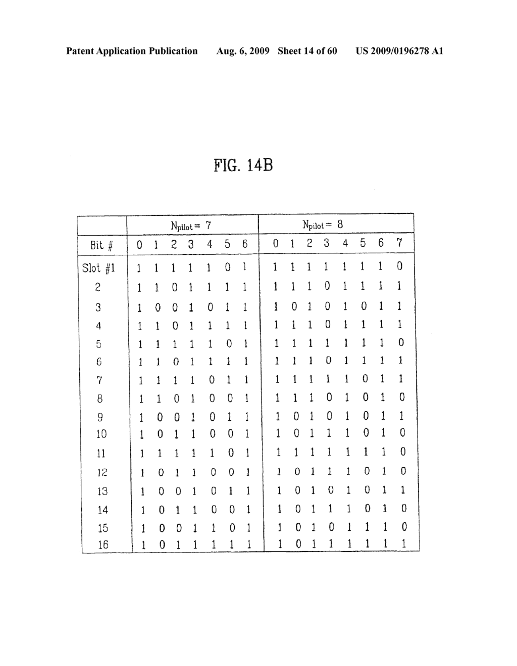 PILOT SIGNALS FOR SYNCHRONIZATION AND/OR CHANNEL ESTIMATION - diagram, schematic, and image 15