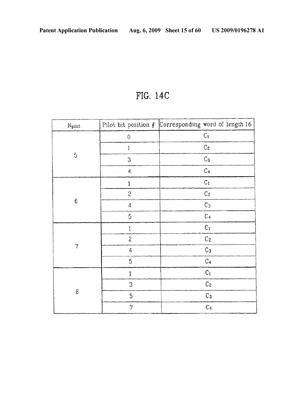 PILOT SIGNALS FOR SYNCHRONIZATION AND/OR CHANNEL ESTIMATION - diagram, schematic, and image 16