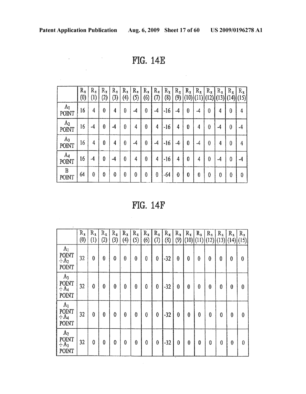 PILOT SIGNALS FOR SYNCHRONIZATION AND/OR CHANNEL ESTIMATION - diagram, schematic, and image 18