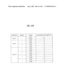 PILOT SIGNALS FOR SYNCHRONIZATION AND/OR CHANNEL ESTIMATION diagram and image