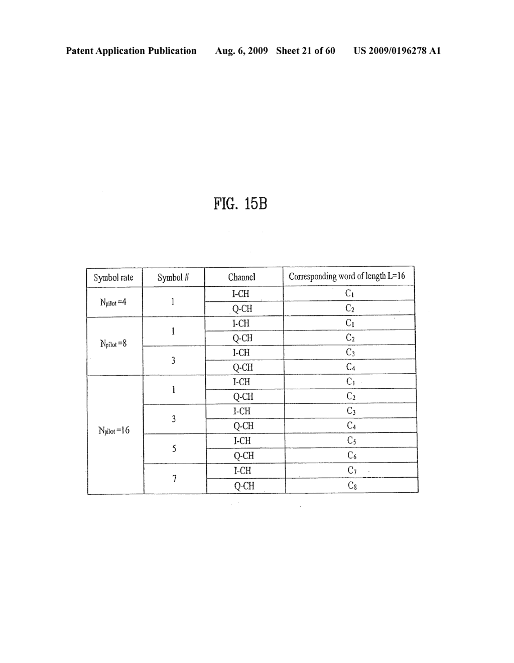 PILOT SIGNALS FOR SYNCHRONIZATION AND/OR CHANNEL ESTIMATION - diagram, schematic, and image 22