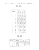 PILOT SIGNALS FOR SYNCHRONIZATION AND/OR CHANNEL ESTIMATION diagram and image