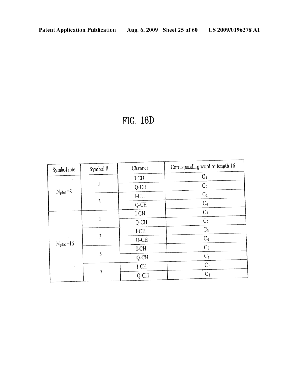 PILOT SIGNALS FOR SYNCHRONIZATION AND/OR CHANNEL ESTIMATION - diagram, schematic, and image 26