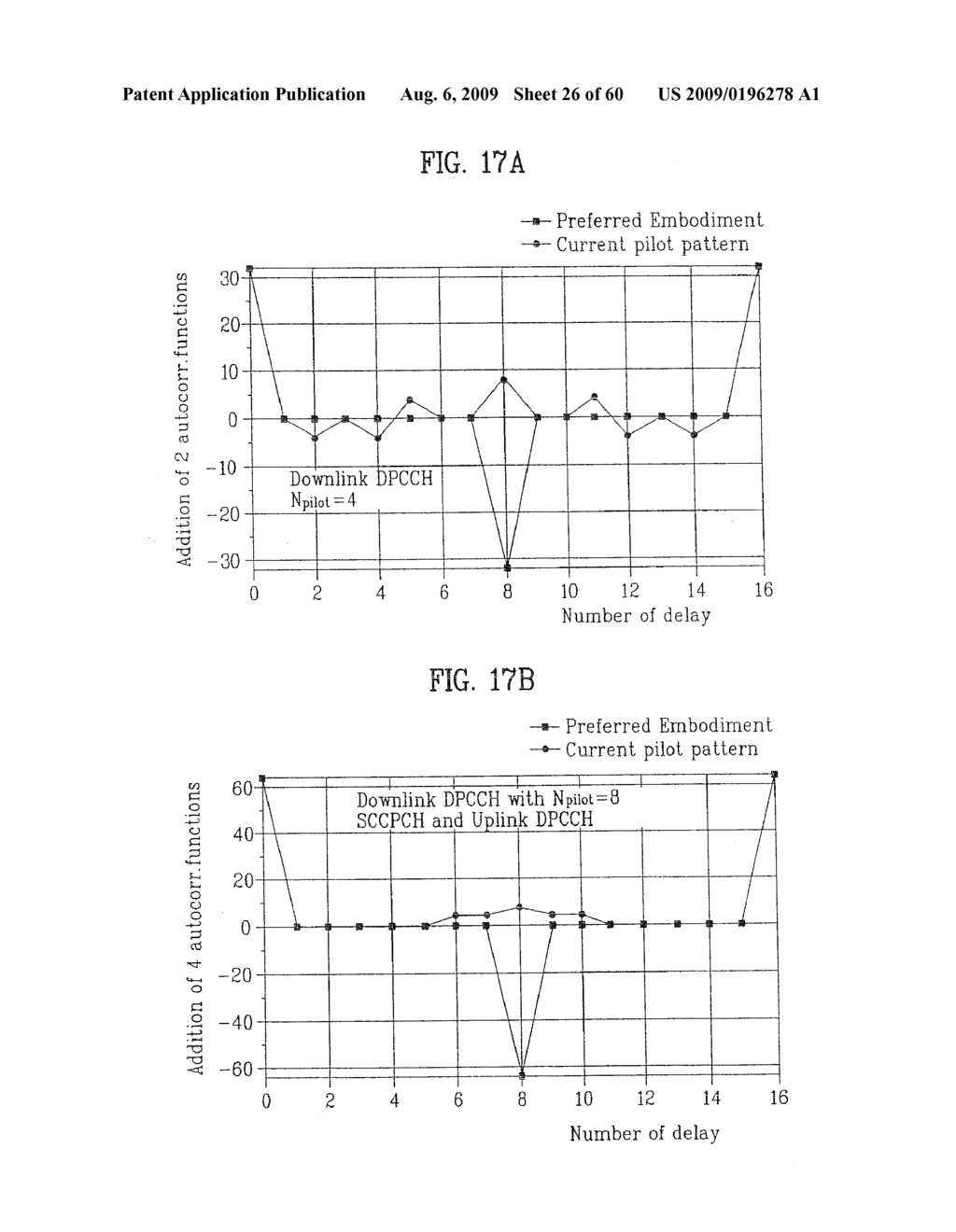 PILOT SIGNALS FOR SYNCHRONIZATION AND/OR CHANNEL ESTIMATION - diagram, schematic, and image 27