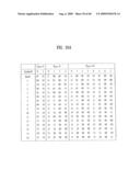 PILOT SIGNALS FOR SYNCHRONIZATION AND/OR CHANNEL ESTIMATION diagram and image