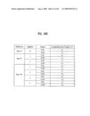 PILOT SIGNALS FOR SYNCHRONIZATION AND/OR CHANNEL ESTIMATION diagram and image