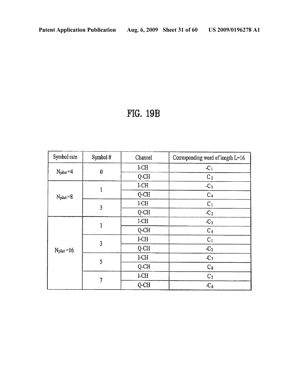 PILOT SIGNALS FOR SYNCHRONIZATION AND/OR CHANNEL ESTIMATION - diagram, schematic, and image 32