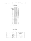 PILOT SIGNALS FOR SYNCHRONIZATION AND/OR CHANNEL ESTIMATION diagram and image