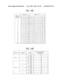 PILOT SIGNALS FOR SYNCHRONIZATION AND/OR CHANNEL ESTIMATION diagram and image