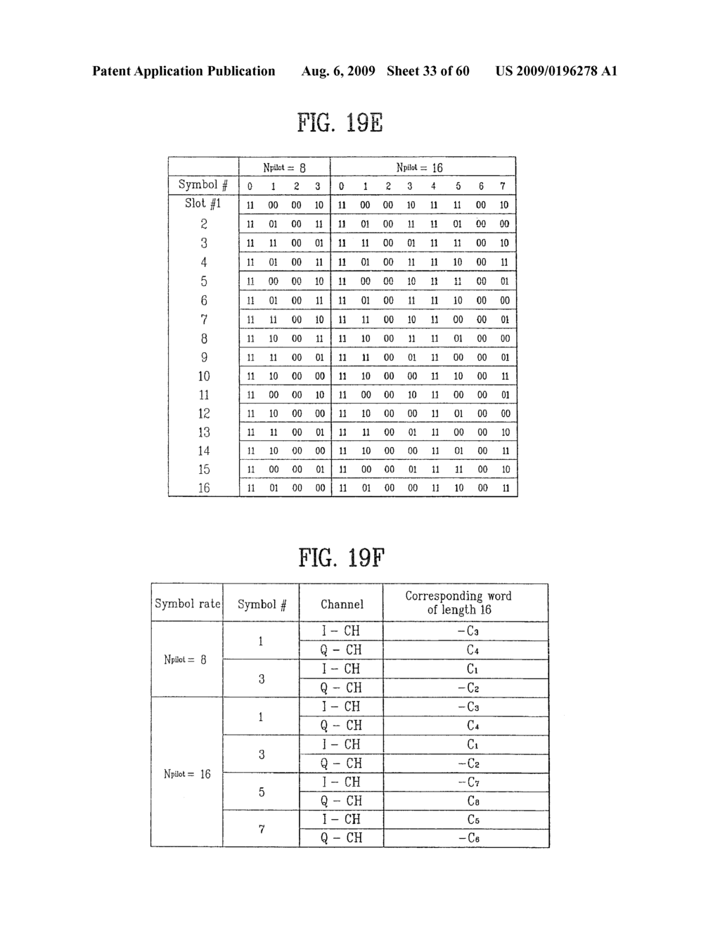 PILOT SIGNALS FOR SYNCHRONIZATION AND/OR CHANNEL ESTIMATION - diagram, schematic, and image 34