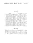 PILOT SIGNALS FOR SYNCHRONIZATION AND/OR CHANNEL ESTIMATION diagram and image