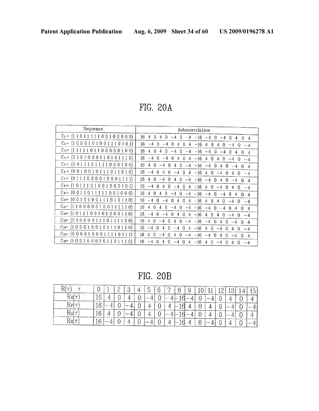 PILOT SIGNALS FOR SYNCHRONIZATION AND/OR CHANNEL ESTIMATION - diagram, schematic, and image 35