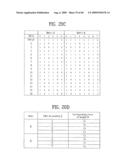 PILOT SIGNALS FOR SYNCHRONIZATION AND/OR CHANNEL ESTIMATION diagram and image