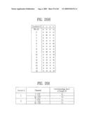 PILOT SIGNALS FOR SYNCHRONIZATION AND/OR CHANNEL ESTIMATION diagram and image