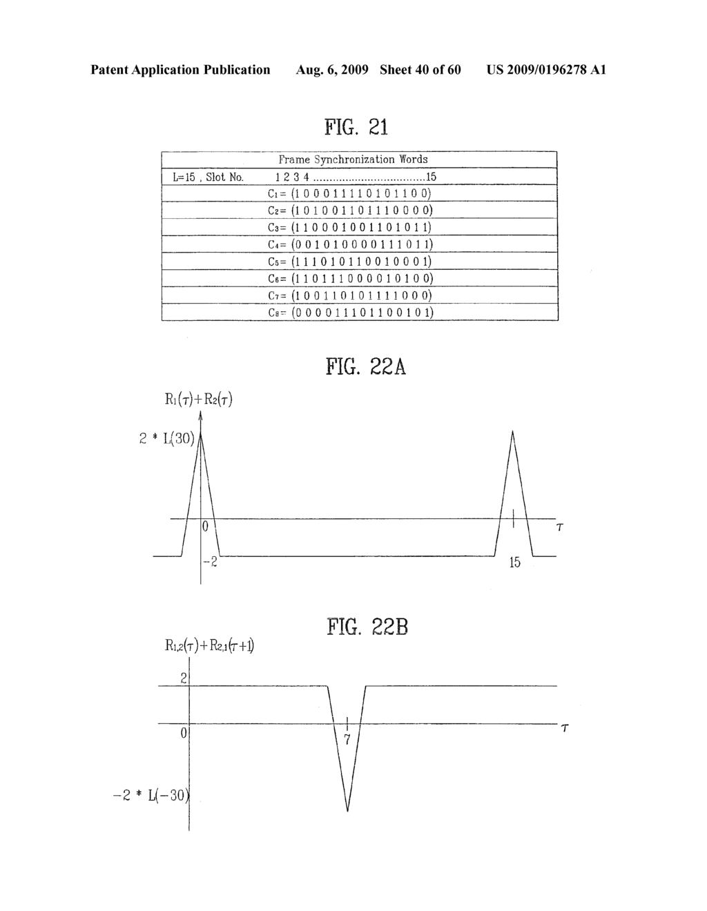 PILOT SIGNALS FOR SYNCHRONIZATION AND/OR CHANNEL ESTIMATION - diagram, schematic, and image 41