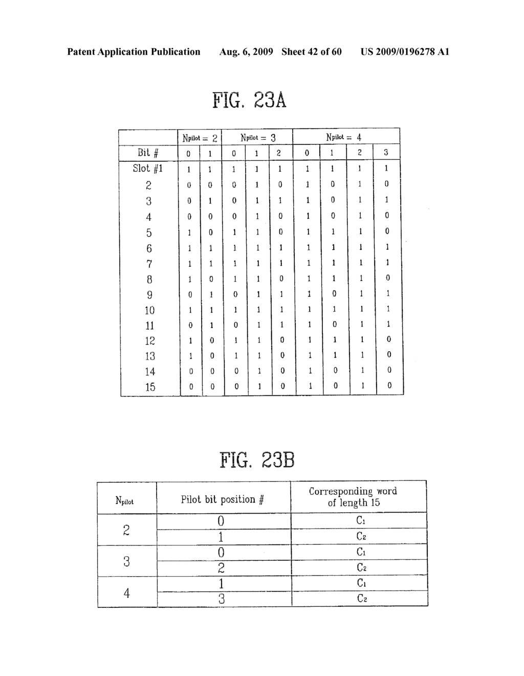 PILOT SIGNALS FOR SYNCHRONIZATION AND/OR CHANNEL ESTIMATION - diagram, schematic, and image 43