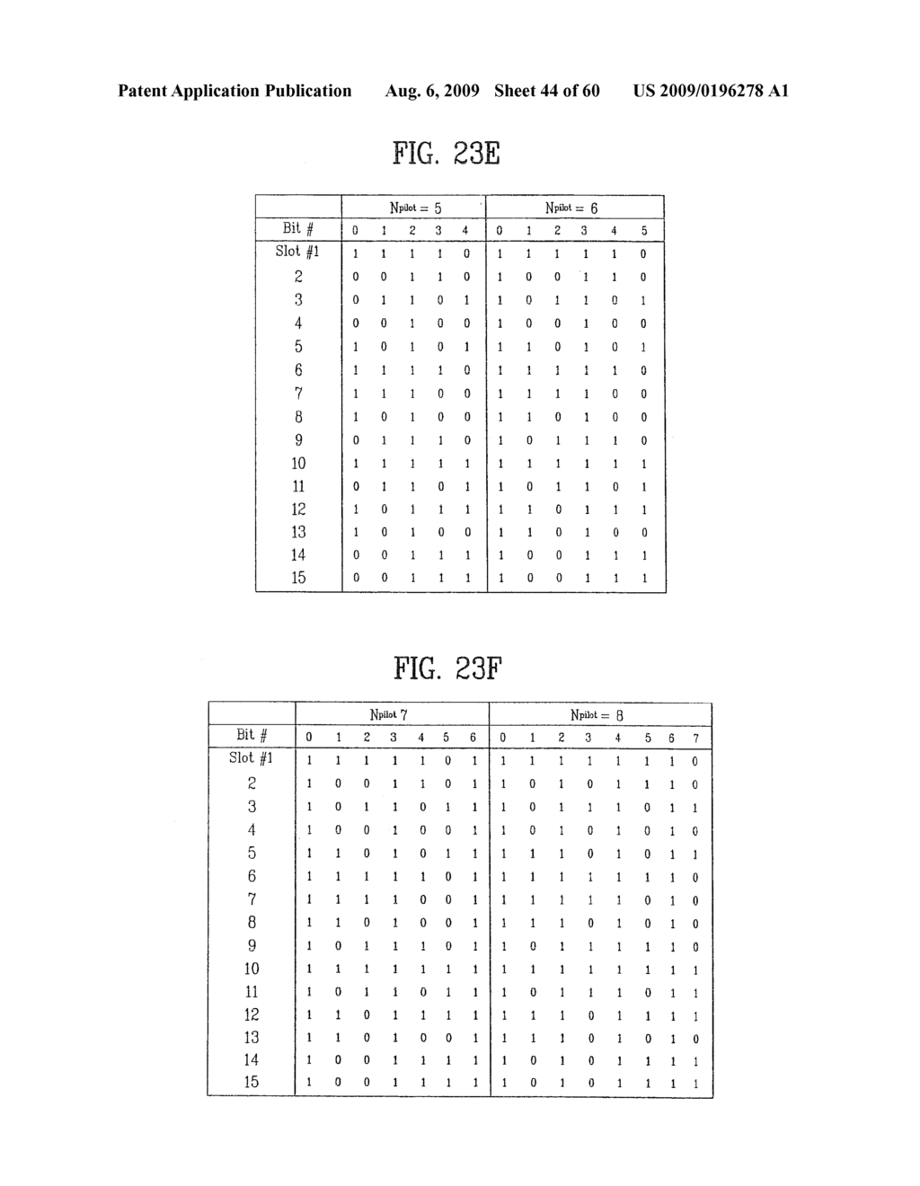 PILOT SIGNALS FOR SYNCHRONIZATION AND/OR CHANNEL ESTIMATION - diagram, schematic, and image 45