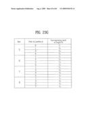 PILOT SIGNALS FOR SYNCHRONIZATION AND/OR CHANNEL ESTIMATION diagram and image