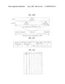 PILOT SIGNALS FOR SYNCHRONIZATION AND/OR CHANNEL ESTIMATION diagram and image