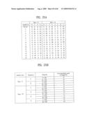 PILOT SIGNALS FOR SYNCHRONIZATION AND/OR CHANNEL ESTIMATION diagram and image