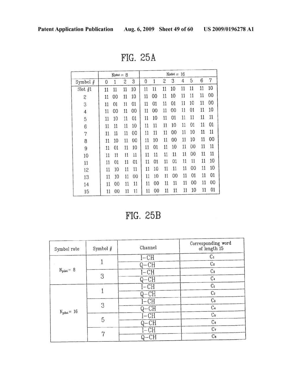 PILOT SIGNALS FOR SYNCHRONIZATION AND/OR CHANNEL ESTIMATION - diagram, schematic, and image 50