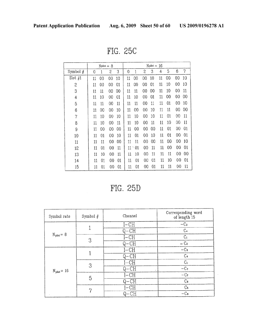 PILOT SIGNALS FOR SYNCHRONIZATION AND/OR CHANNEL ESTIMATION - diagram, schematic, and image 51