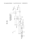 PILOT SIGNALS FOR SYNCHRONIZATION AND/OR CHANNEL ESTIMATION diagram and image