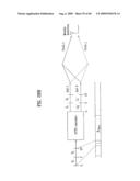 PILOT SIGNALS FOR SYNCHRONIZATION AND/OR CHANNEL ESTIMATION diagram and image