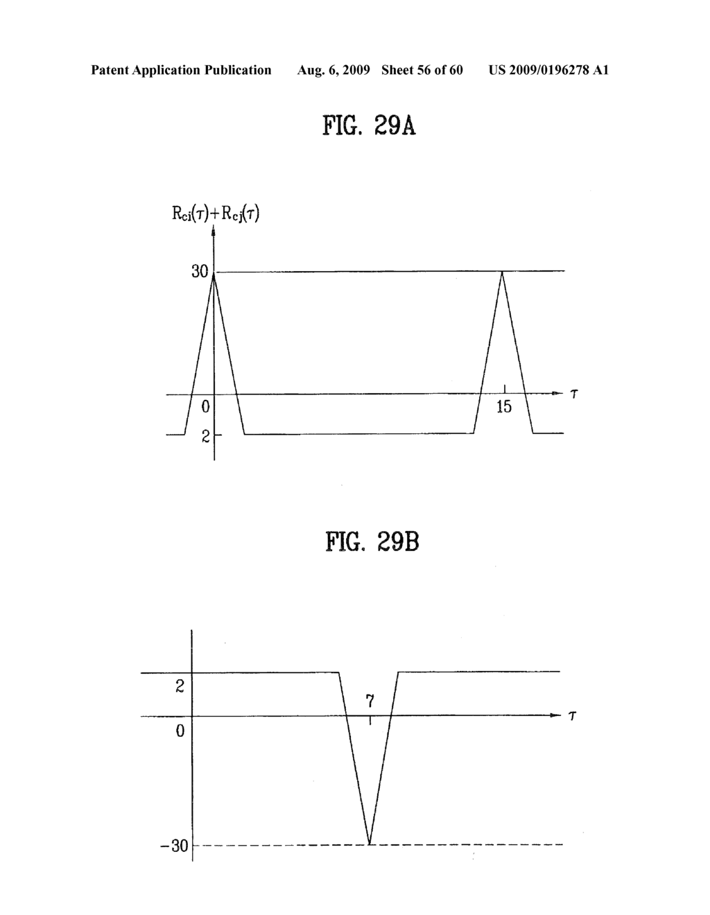 PILOT SIGNALS FOR SYNCHRONIZATION AND/OR CHANNEL ESTIMATION - diagram, schematic, and image 57