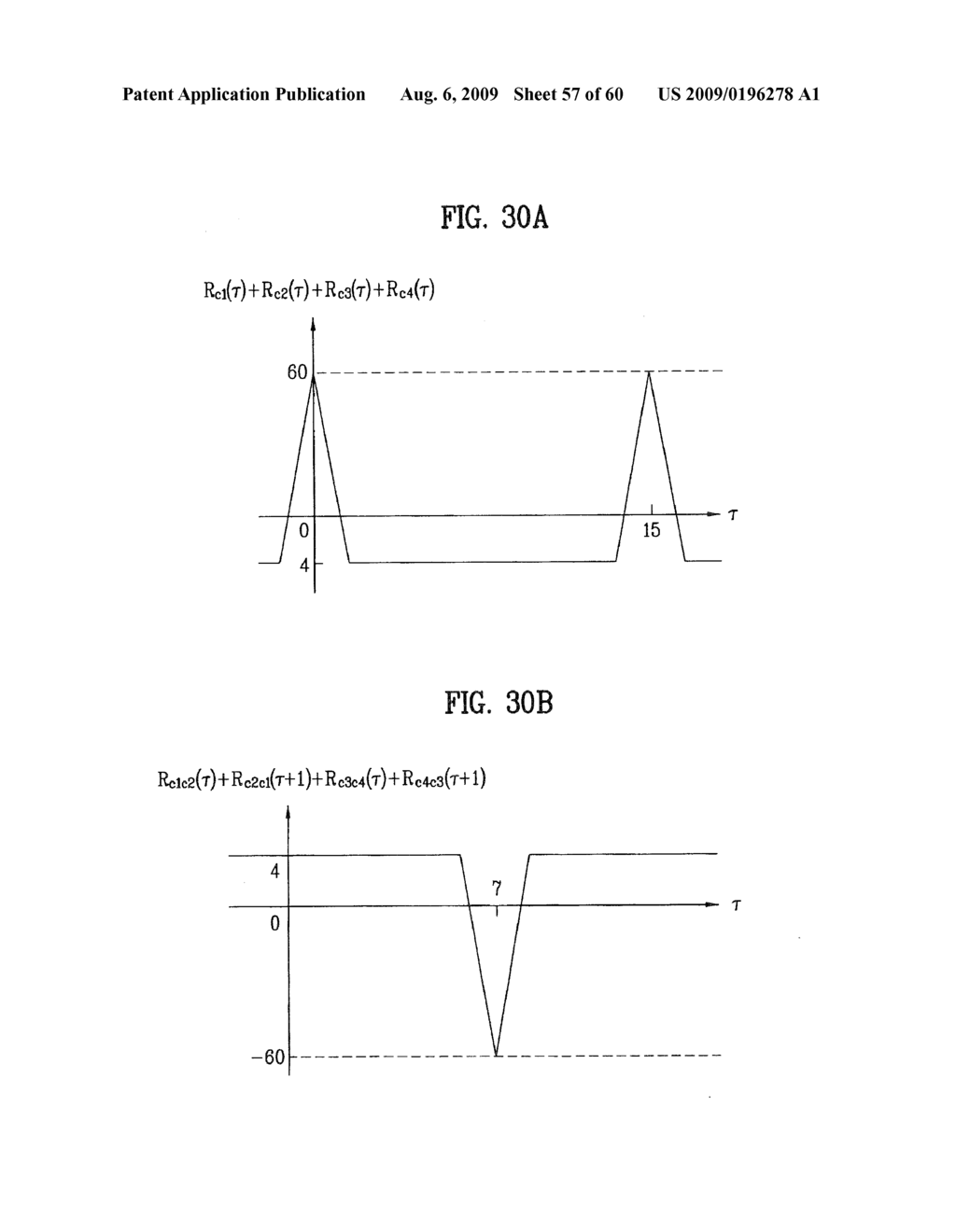 PILOT SIGNALS FOR SYNCHRONIZATION AND/OR CHANNEL ESTIMATION - diagram, schematic, and image 58